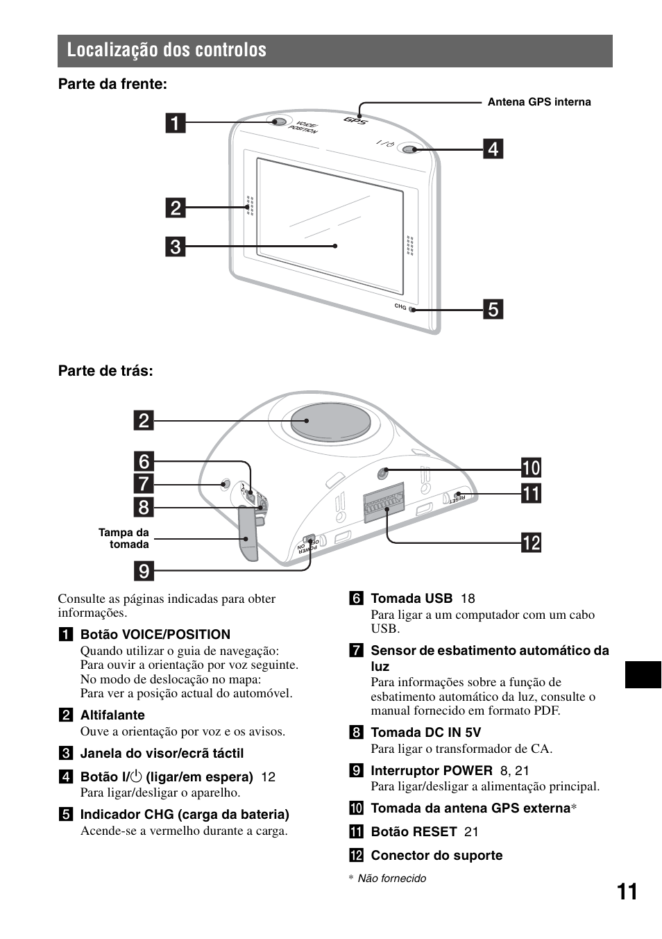 Localização dos controlos | Sony NV-U70T User Manual | Page 157 / 216