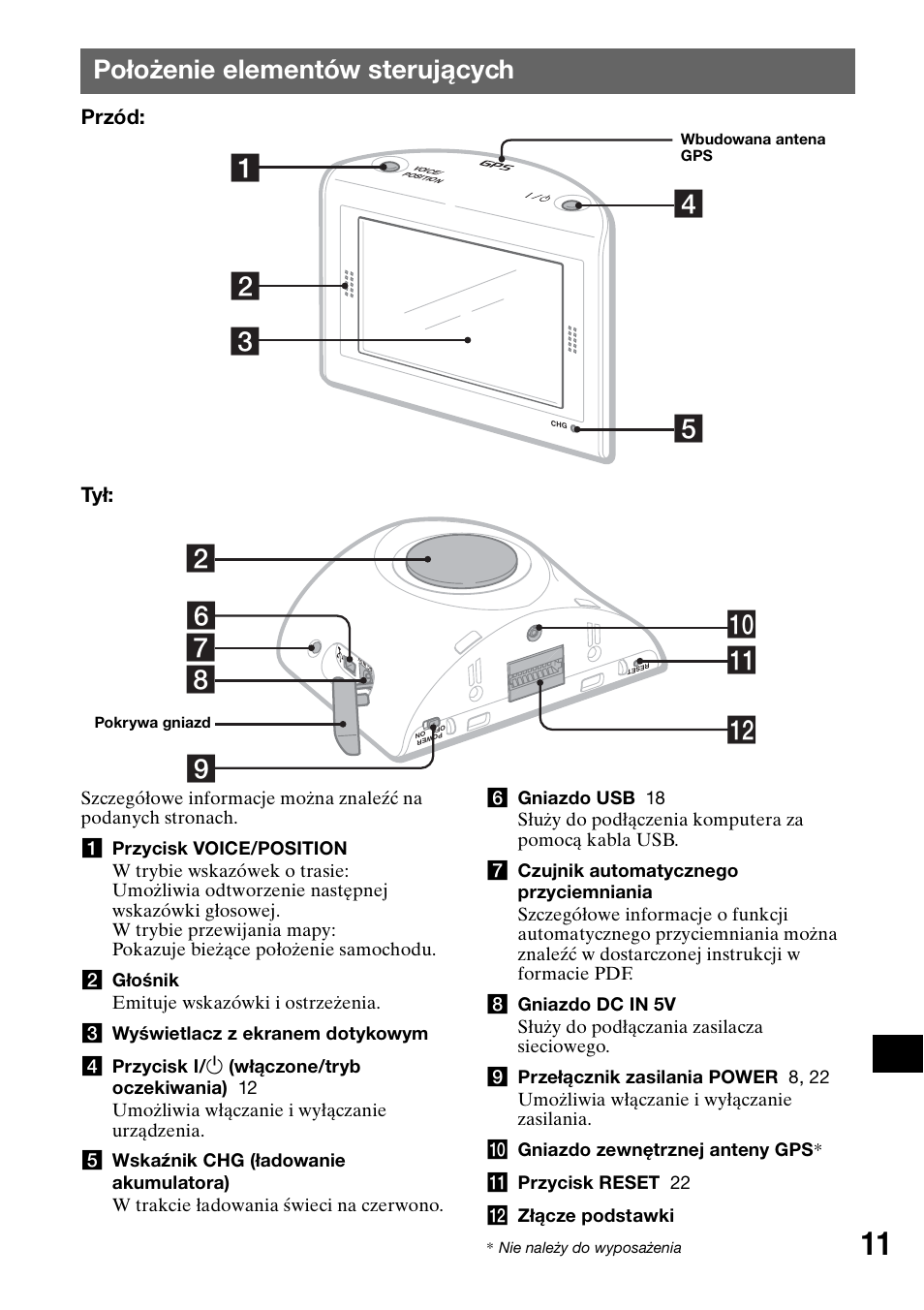 Położenie elementów sterujących | Sony NV-U70T User Manual | Page 177 / 216