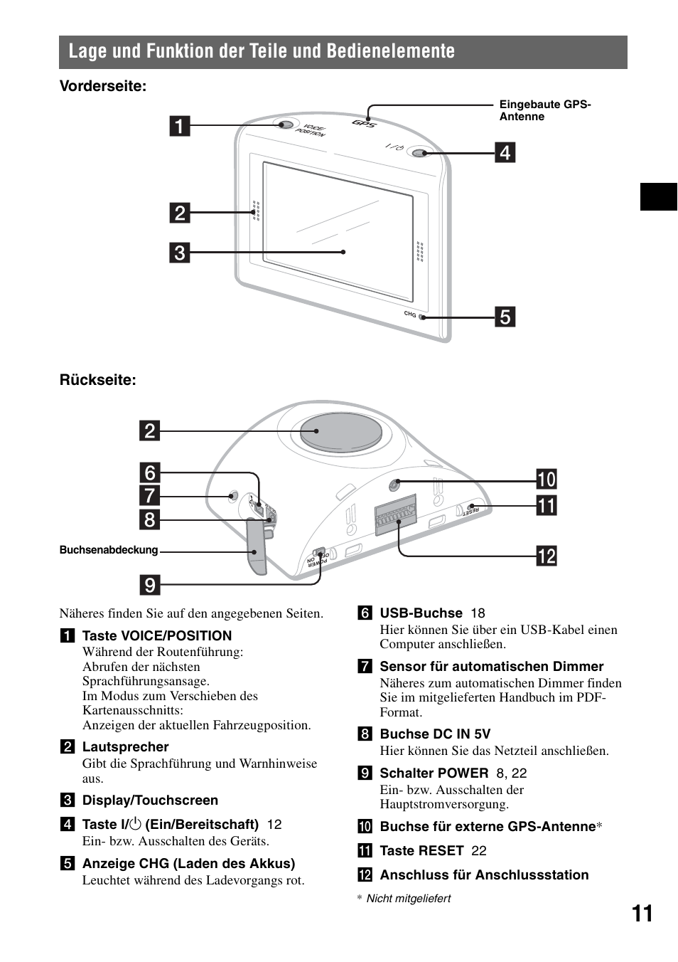 Lage und funktion der teile und bedienelemente | Sony NV-U70T User Manual | Page 31 / 216