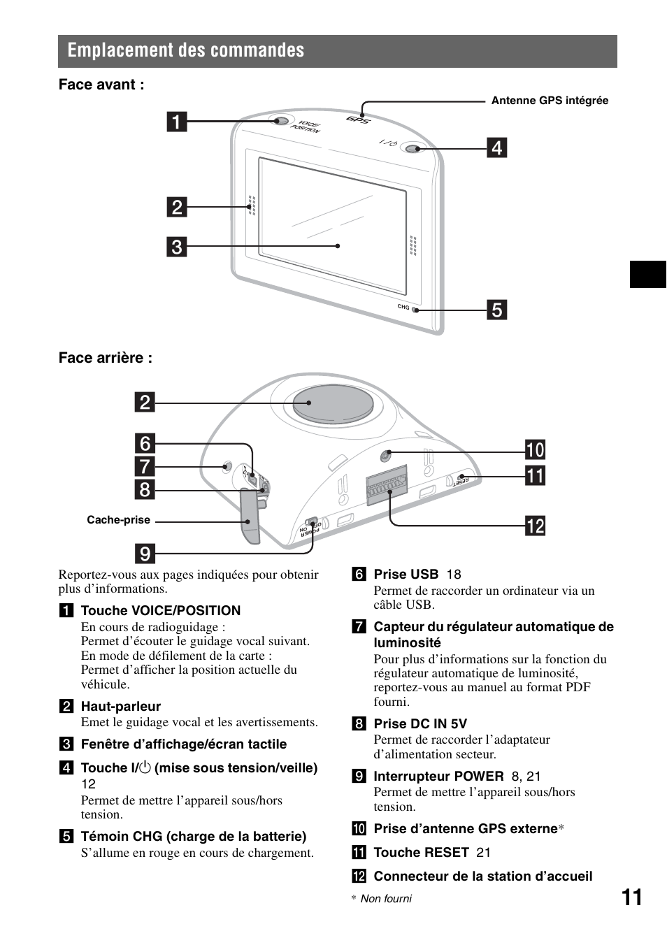 Emplacement des commandes | Sony NV-U70T User Manual | Page 53 / 216