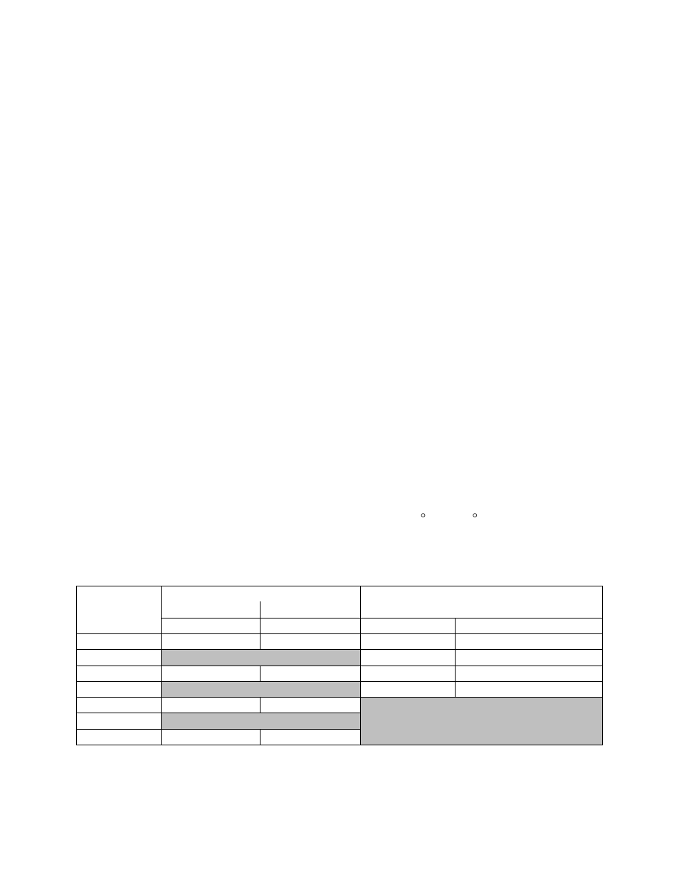 Gas or electric heating, Table 1 - electric and gas heating capacities | AAON RQ-006 User Manual | Page 26 / 84
