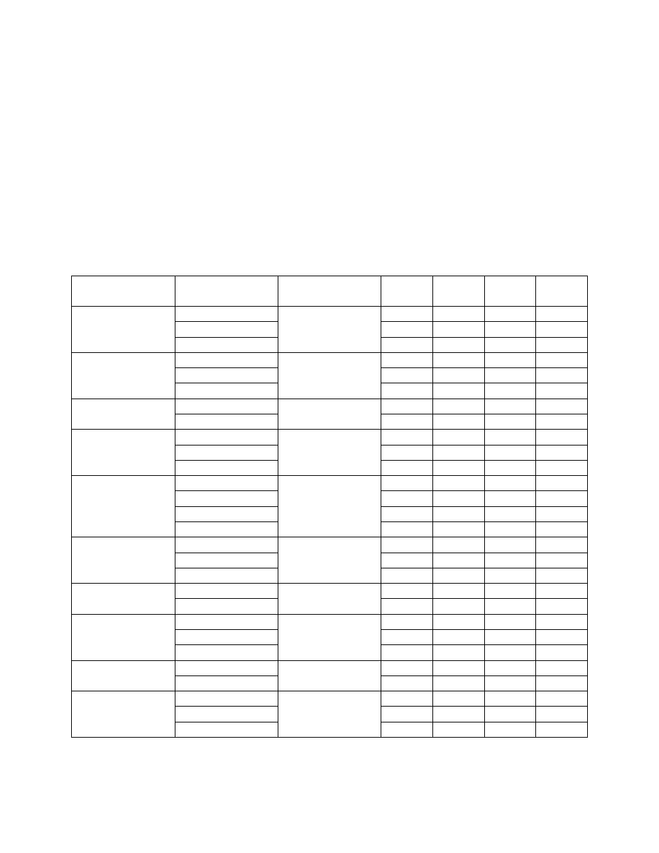 Appendix a - heat exchanger corrosion resistance | AAON RN-140 User Manual | Page 106 / 116
