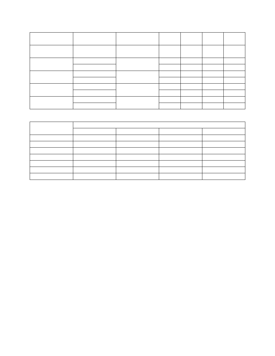AAON RN-140 User Manual | Page 107 / 116