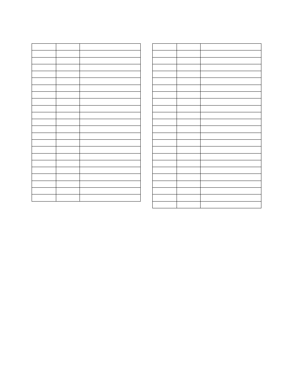 AAON RN-140 User Manual | Page 108 / 116