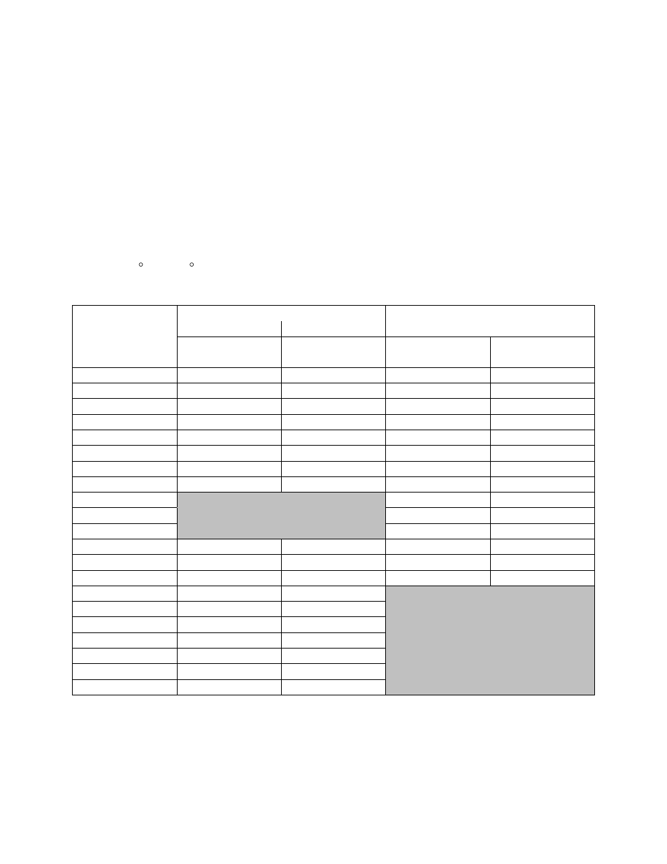 Table 1 - electric and gas heating capacities | AAON RN-140 User Manual | Page 28 / 116