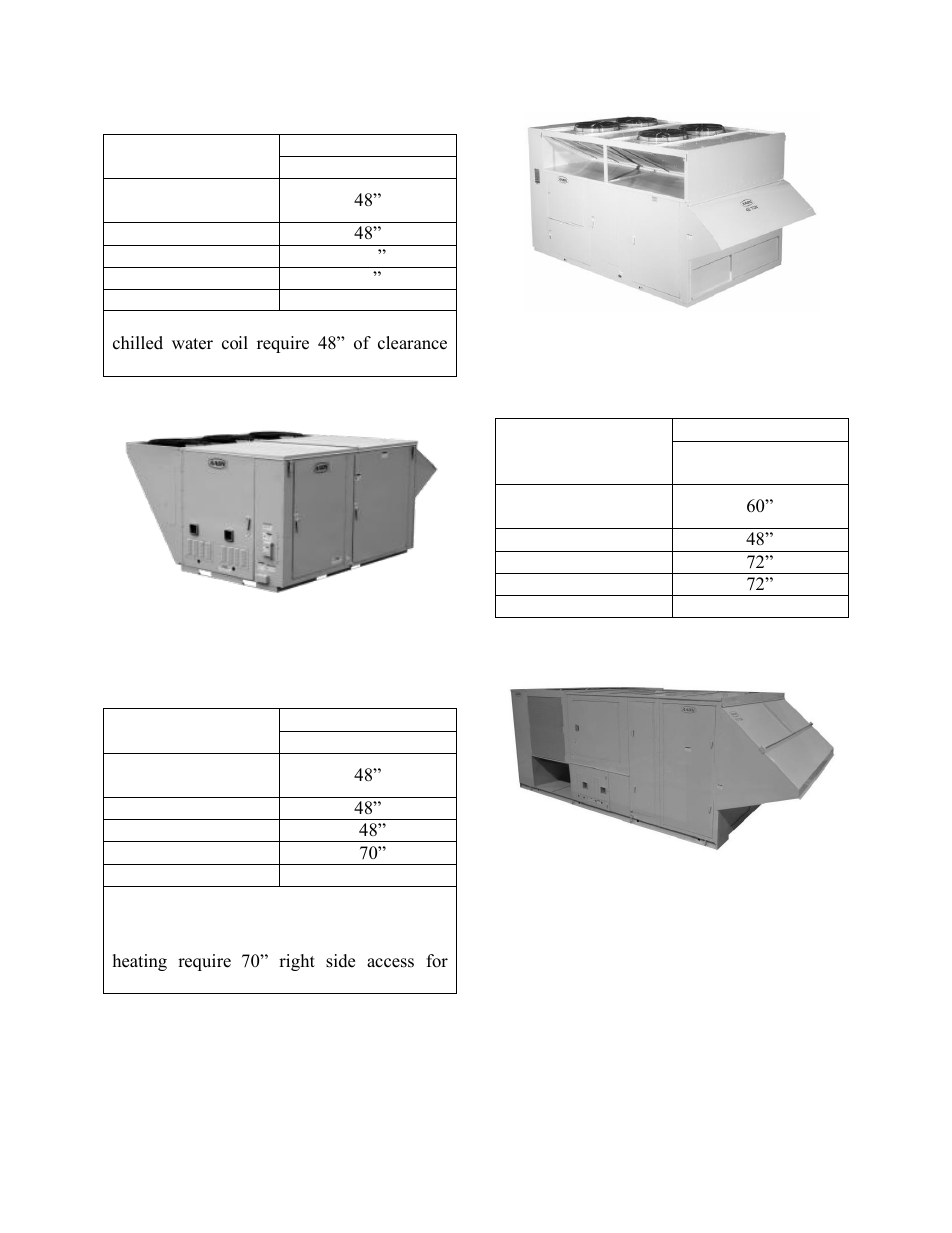 Setting the curb, Table 4 - c cabinet unit clearances, Table 5 - d cabinet unit clearances | Table 6 - e cabinet unit clearances, Figure 2 - rn series a, b and c cabinet, Figure 3 - rn series d cabinet, Figure 4 - rn series e cabinet | AAON RN-140 User Manual | Page 31 / 116