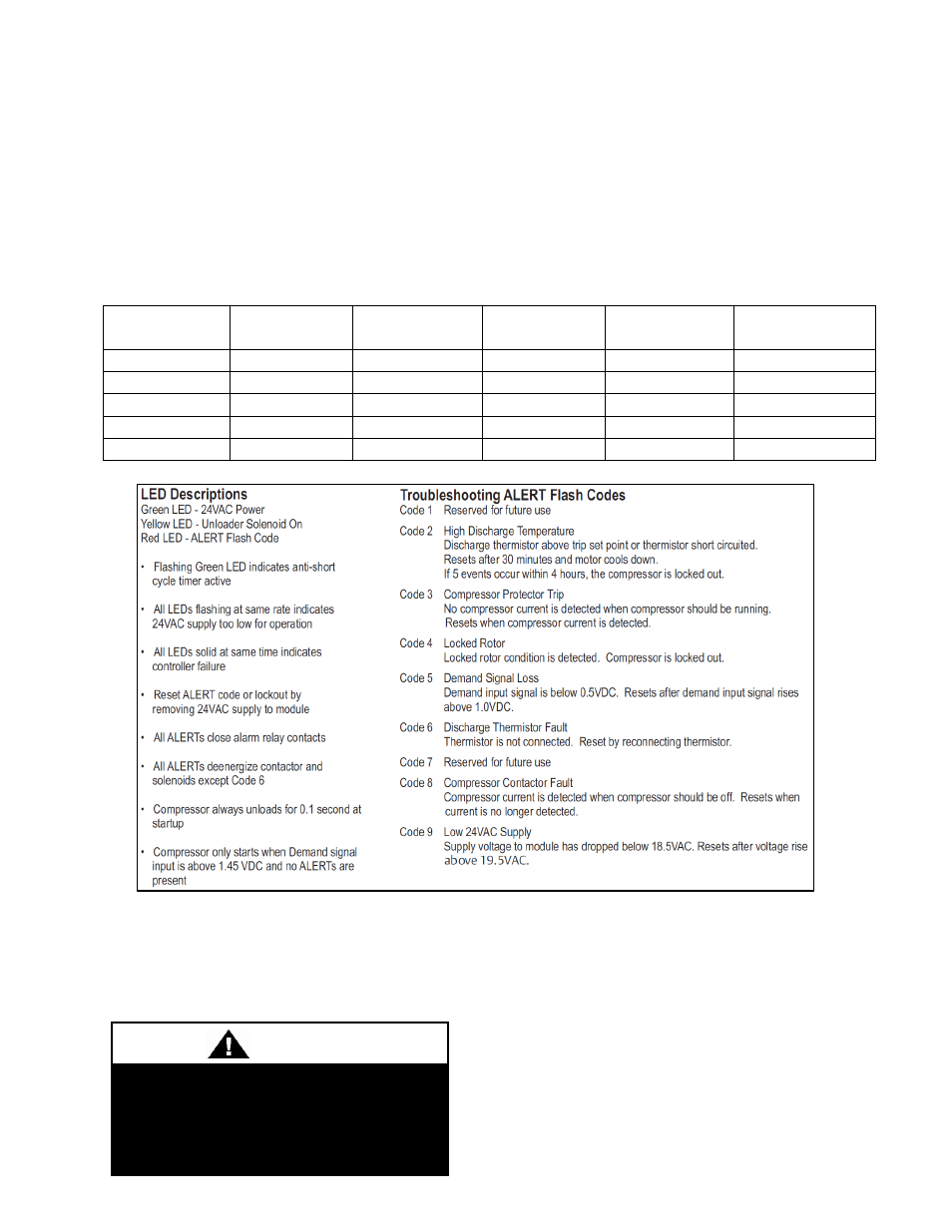 Filter replacement, Warning | AAON RN-140 User Manual | Page 93 / 116