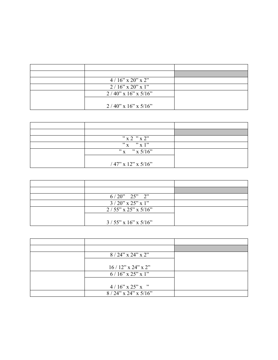 Table 29 - 6-8 and 10 ton pre filters, Table 30 - 9 and 11-15 ton pre filters, Table 31 - 16-25 and 30 ton pre filters | Table 32 - 26, 31, and 40 ton pre filters | AAON RN-140 User Manual | Page 94 / 116