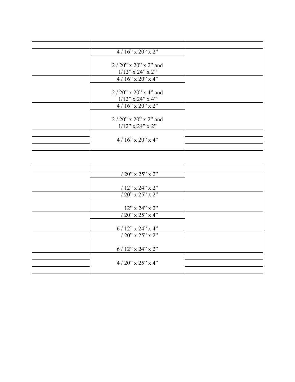Table 36 - 6-8 and 10 ton unit filters, Table 37 - 9 and 11 ton unit filters | AAON RN-140 User Manual | Page 96 / 116