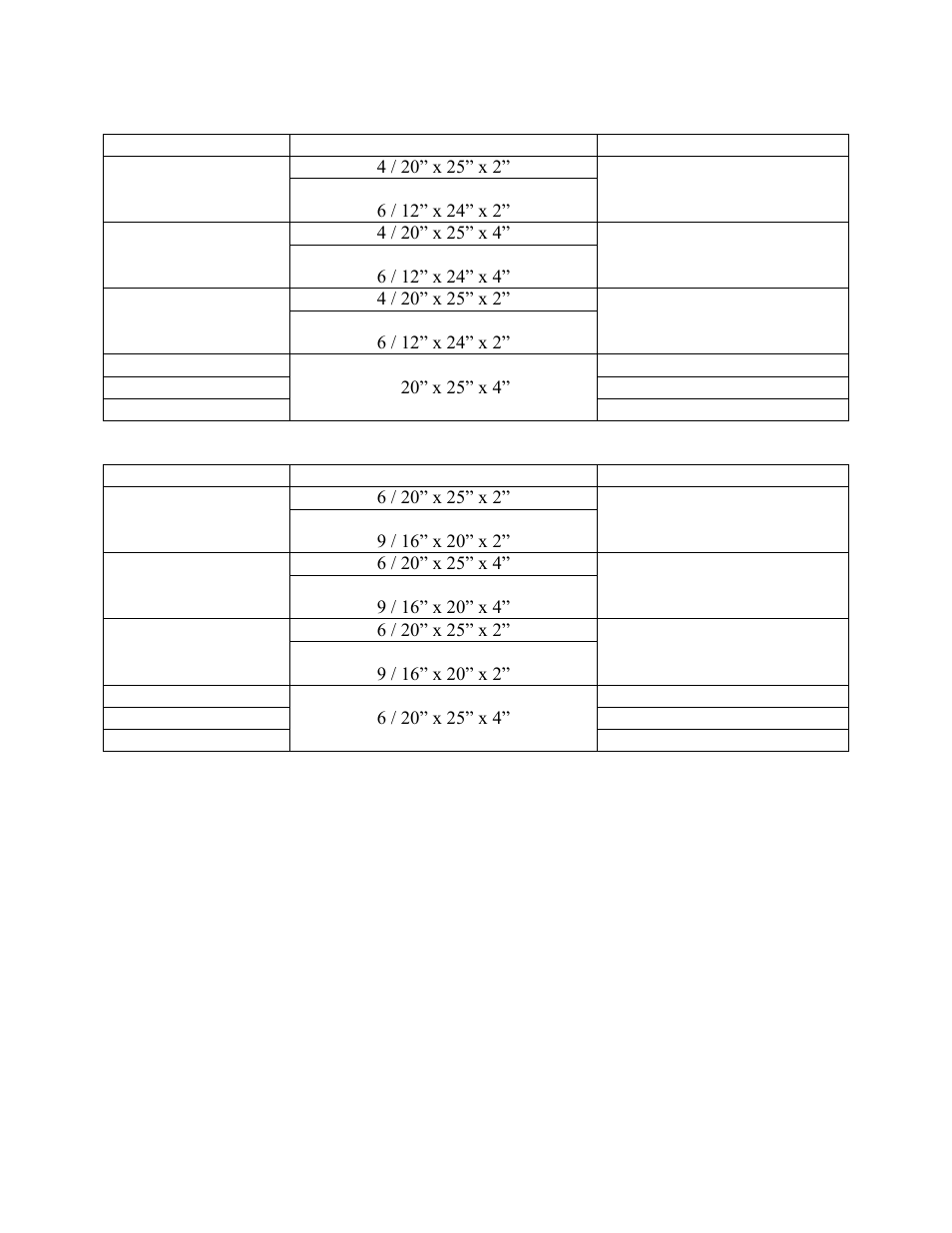 Table 38 - 13 and 15 ton unit filters, Table 39 - 16-25 and 30 ton unit filters | AAON RN-140 User Manual | Page 97 / 116