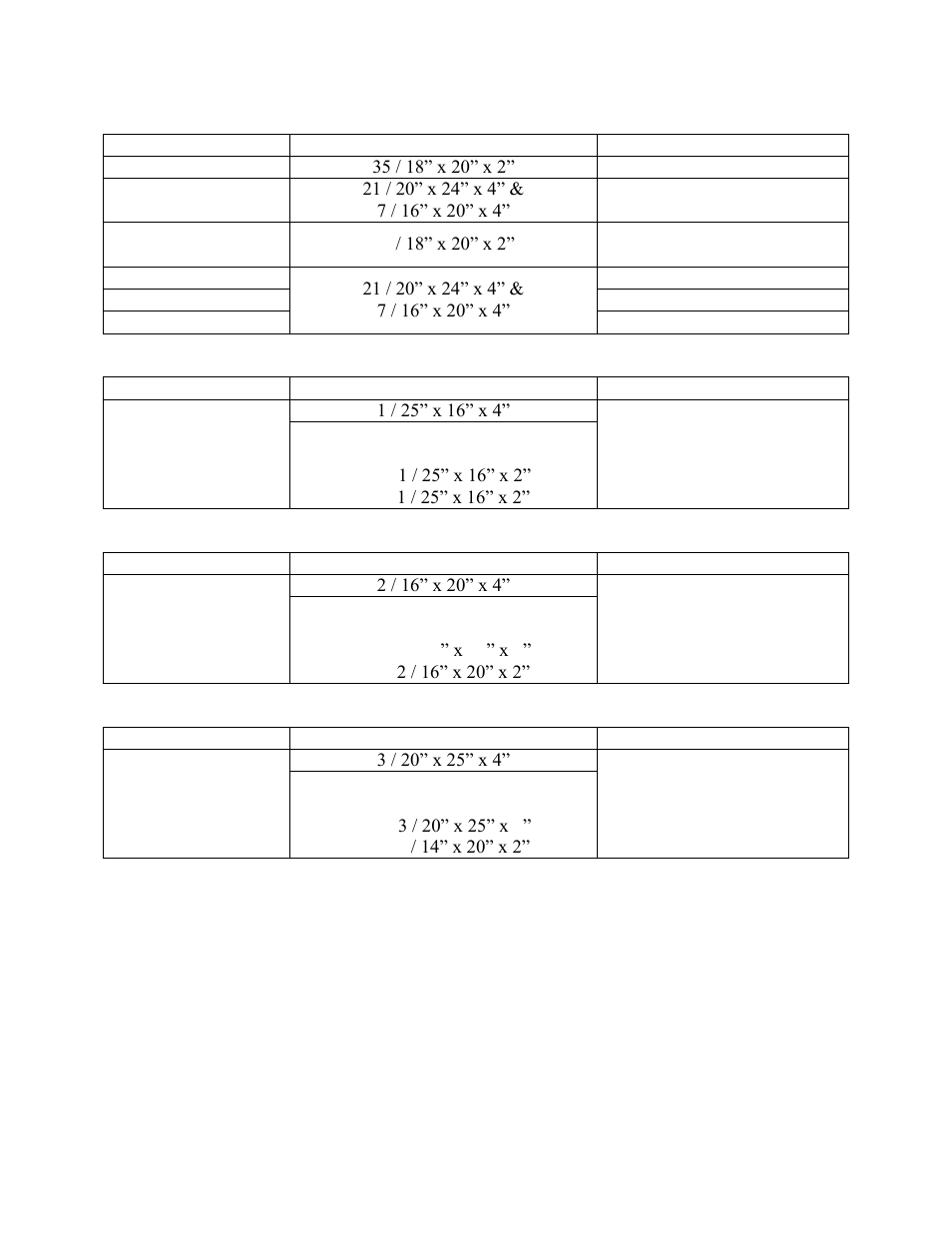 Table 43 - 90-140 ton unit filters | AAON RN-140 User Manual | Page 99 / 116