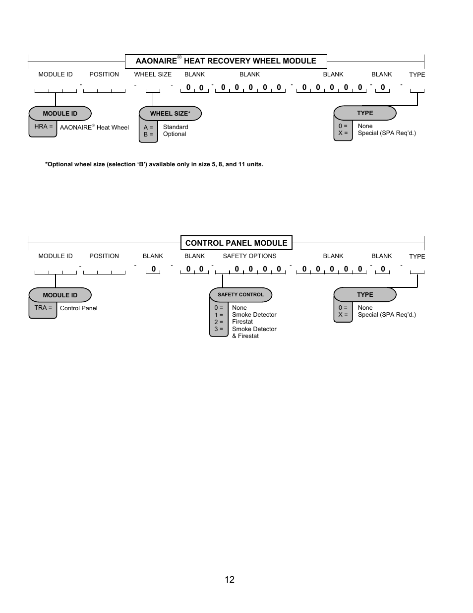 AAON M1-011 User Manual | Page 12 / 44