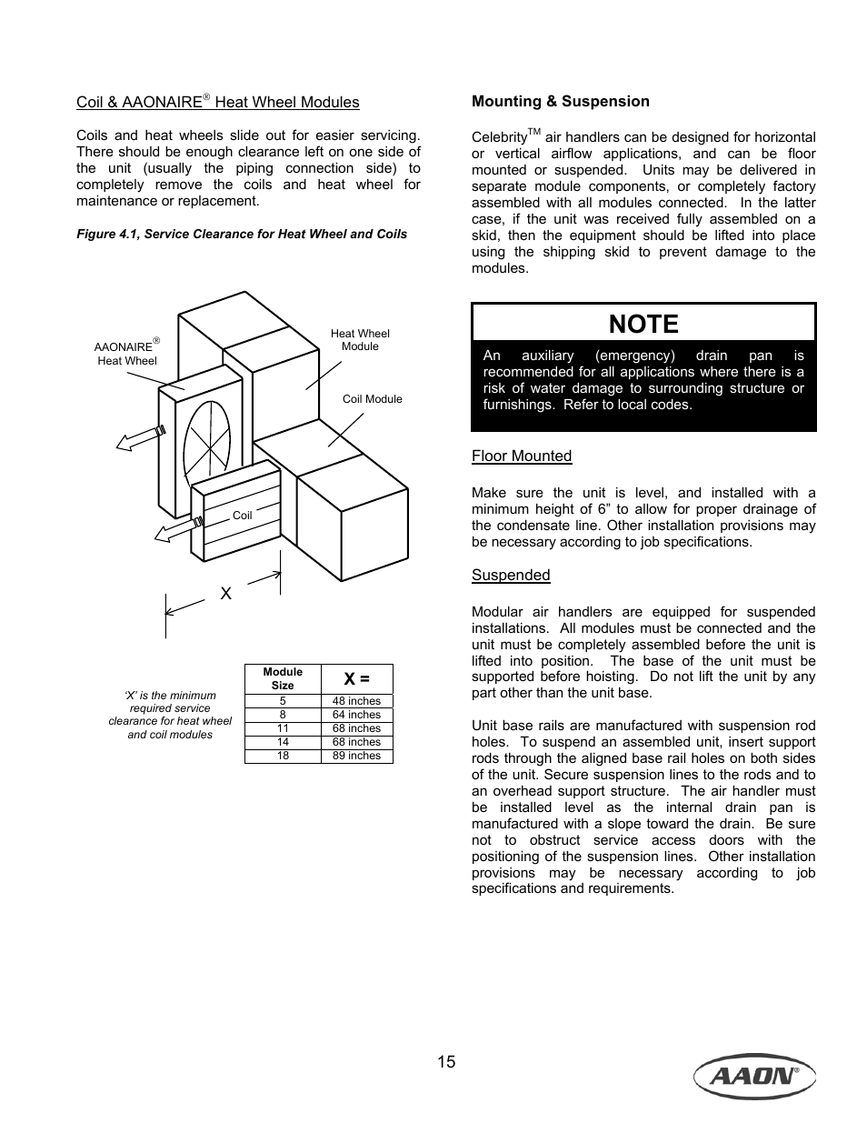 AAON M1-011 User Manual | Page 15 / 44