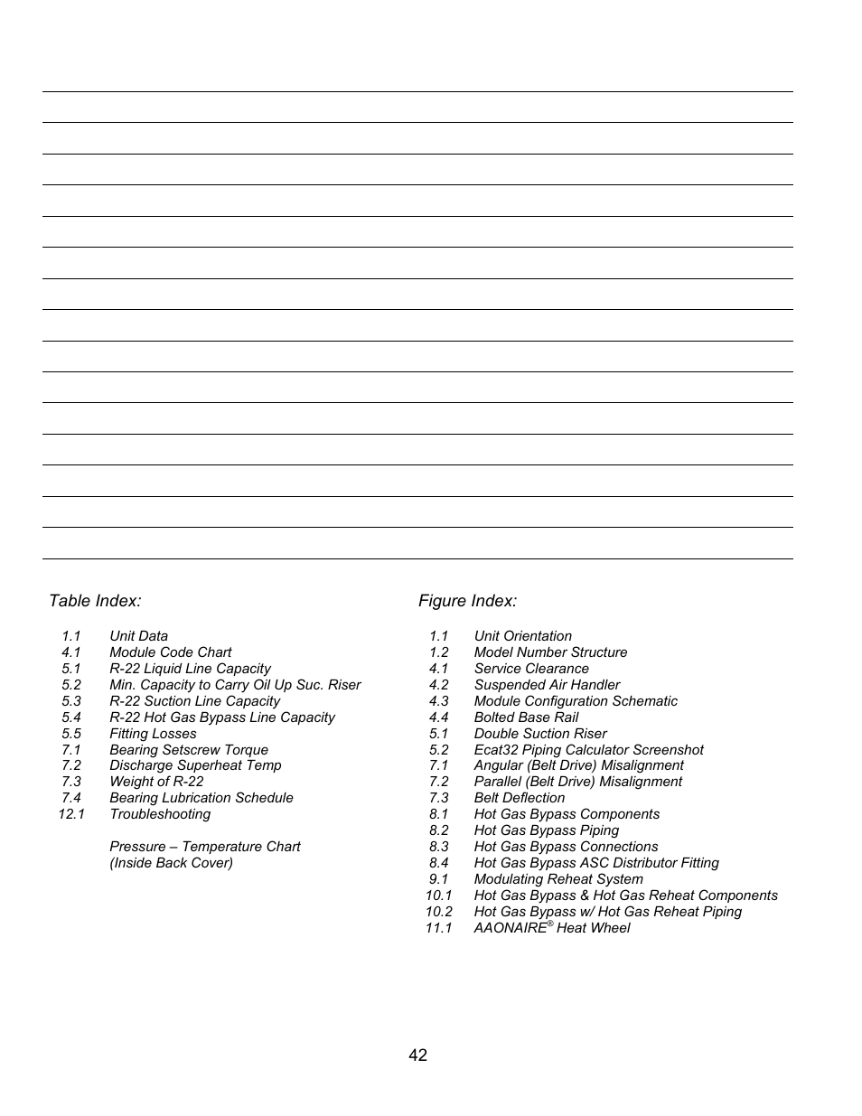 AAON M1-011 User Manual | Page 42 / 44