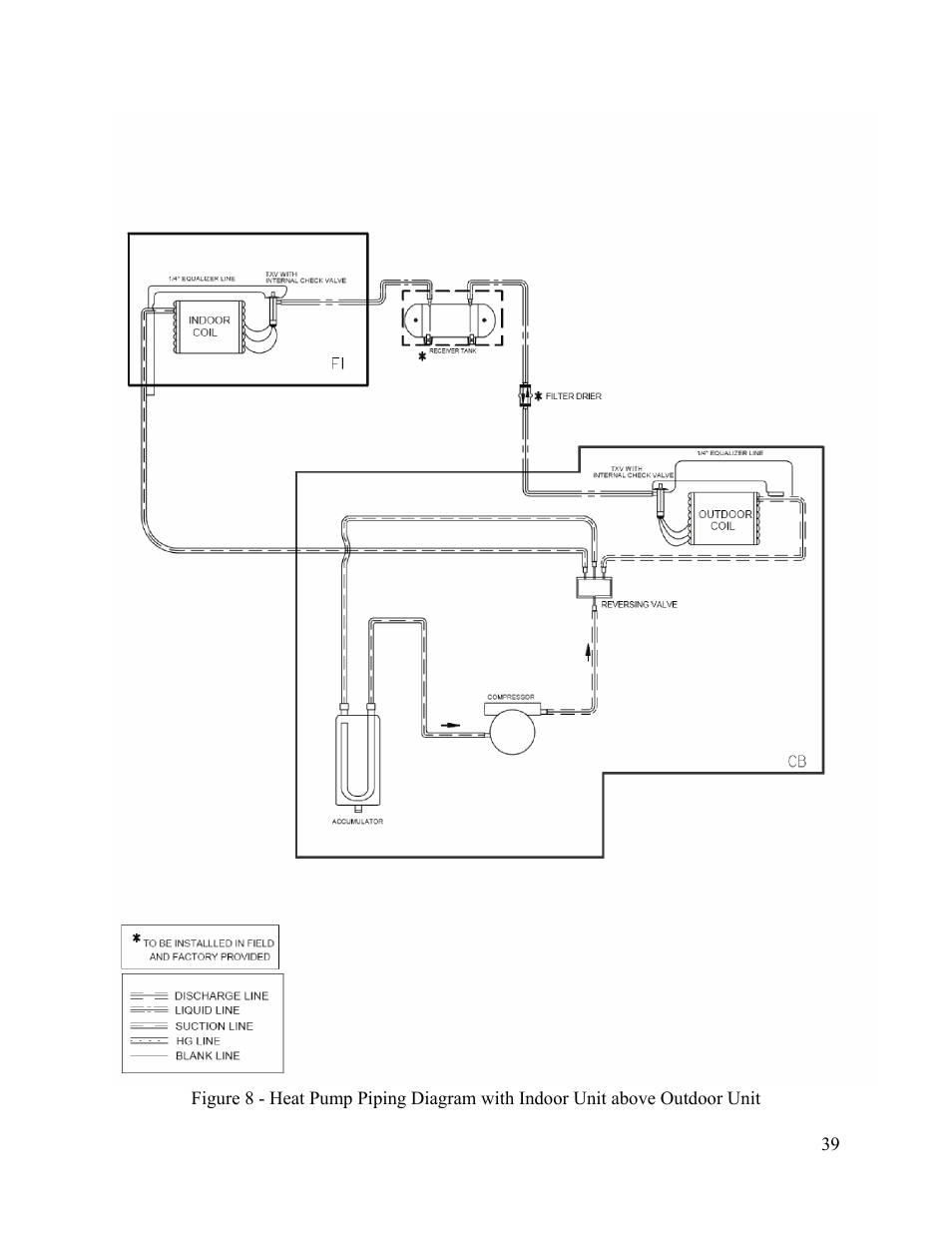 AAON F-060 User Manual | Page 39 / 60