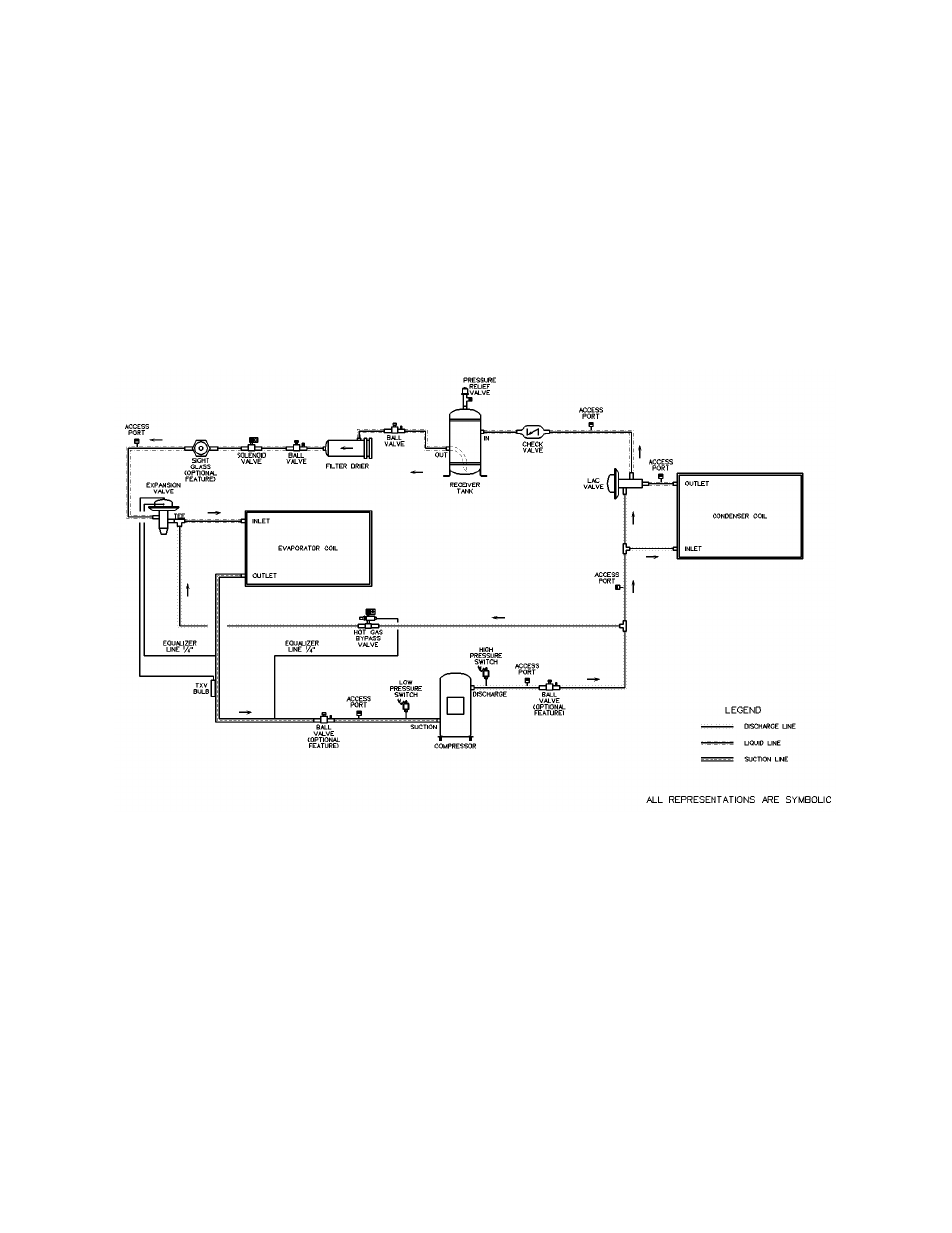 Lac valve | AAON CN-140 User Manual | Page 23 / 52