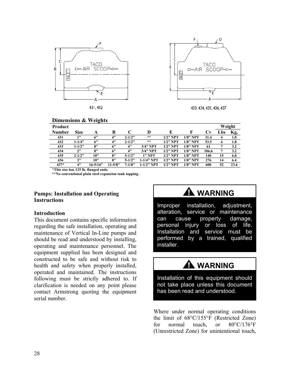 Pumps: installation and operating instructions, Warning | AAON LC-054 User Manual | Page 28 / 52