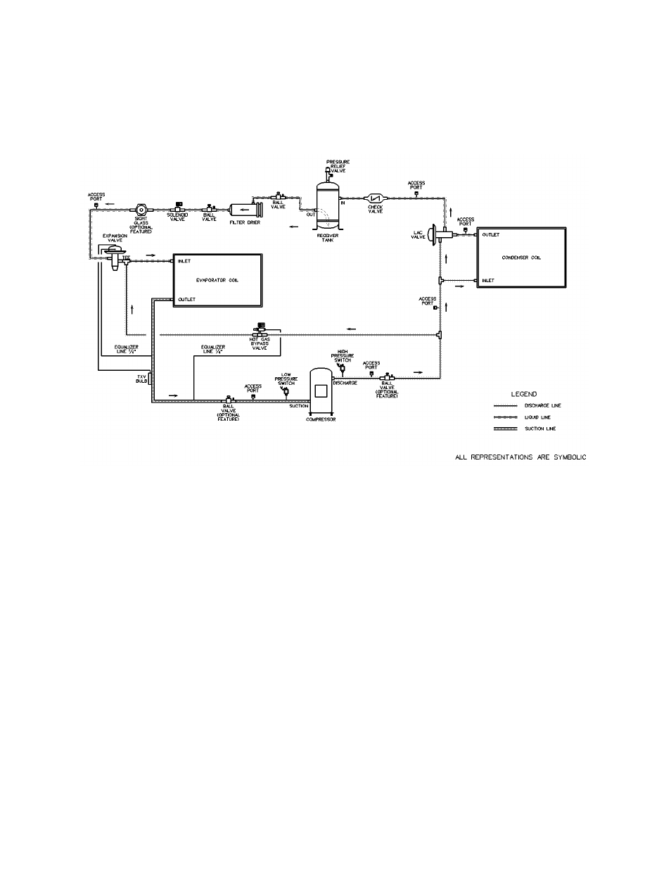 Oroa valve | AAON LL-540 User Manual | Page 32 / 92