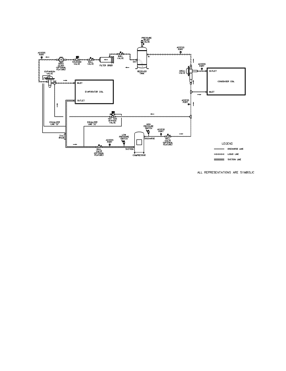 Ori/ord valves | AAON LL-540 User Manual | Page 33 / 92