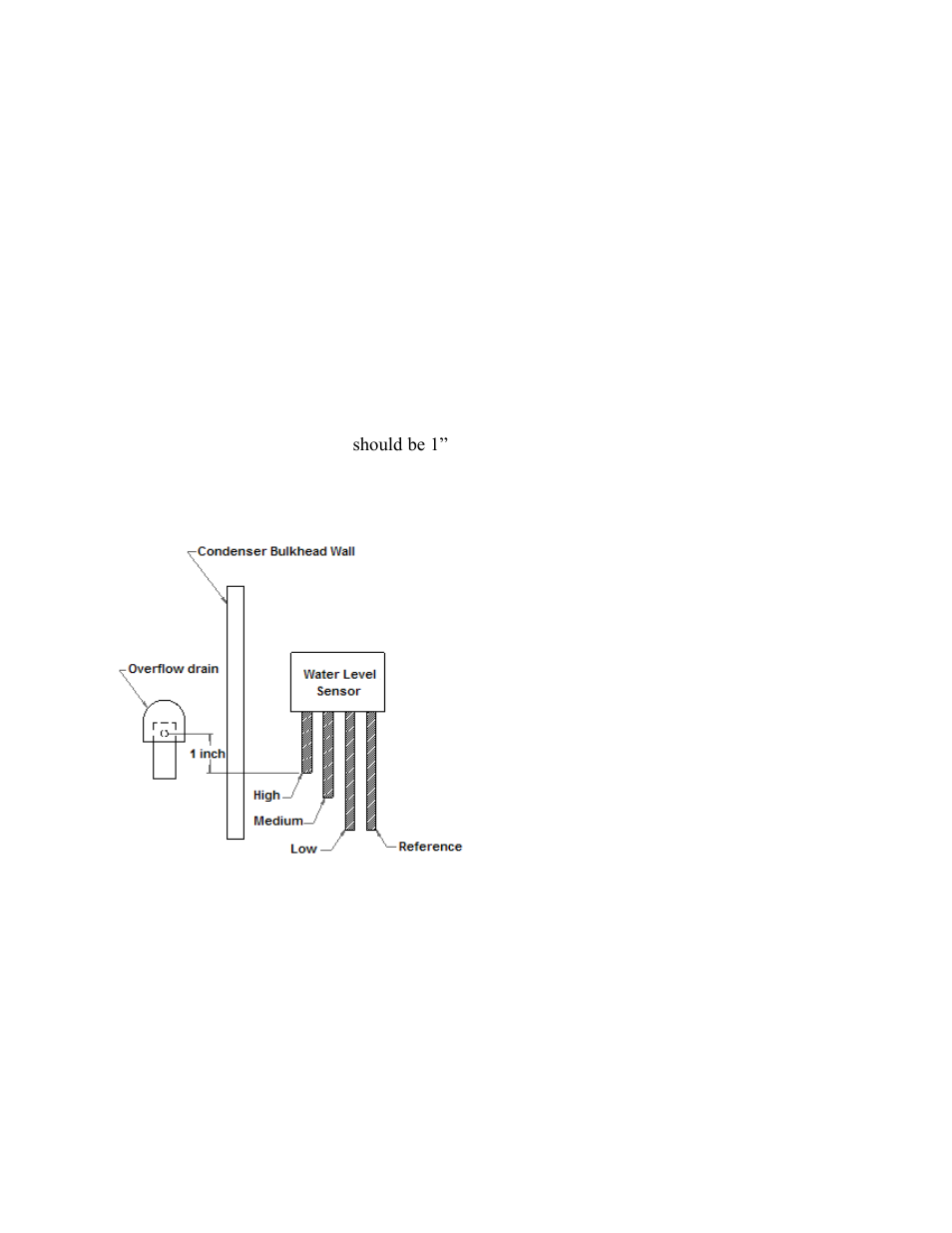 Water treatment system | AAON LL-540 User Manual | Page 52 / 92