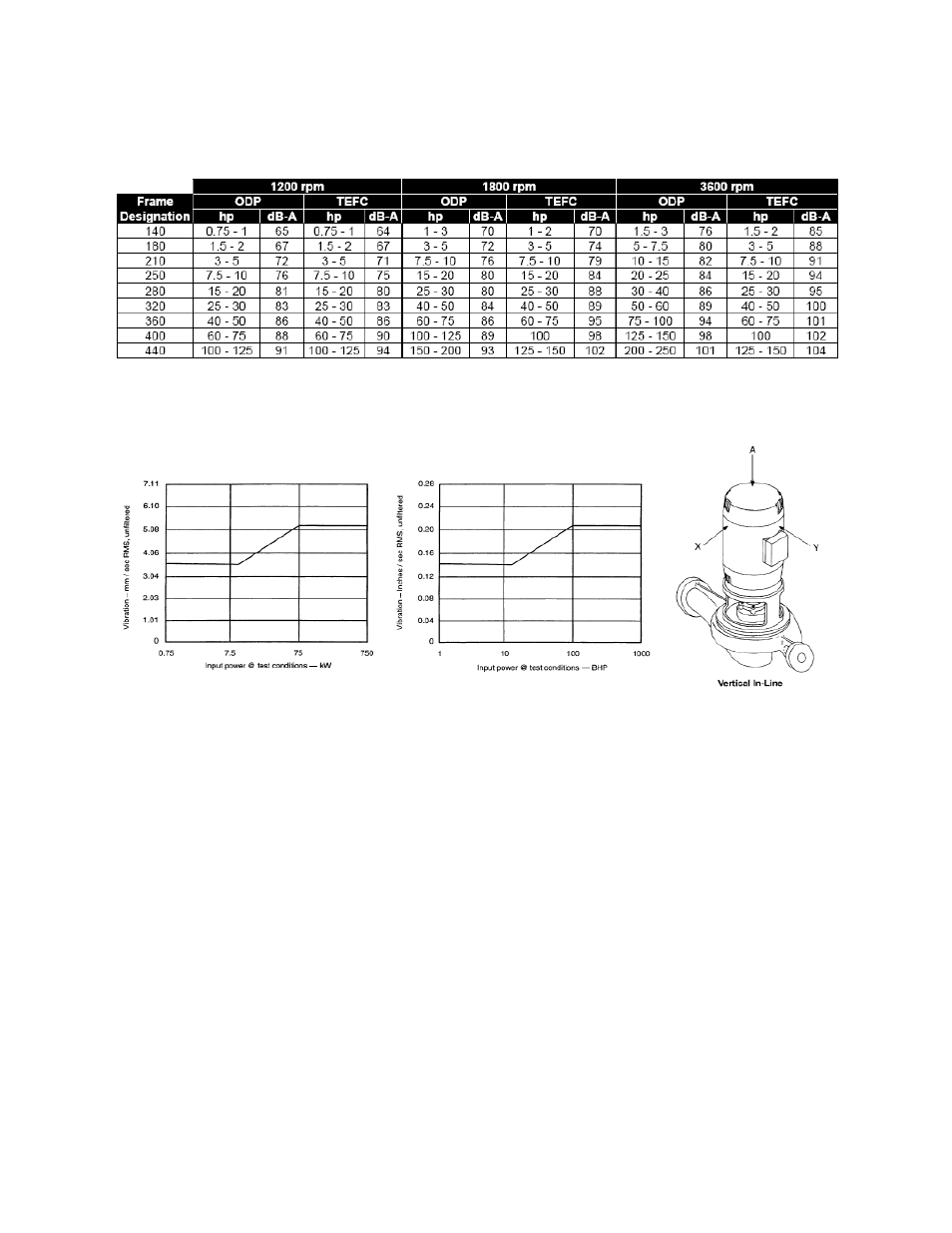 Dual pump specific information | AAON LL-540 User Manual | Page 67 / 92
