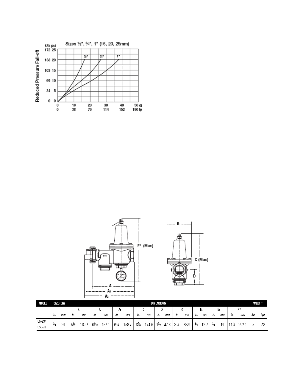 AAON BL-600 User Manual | Page 27 / 56