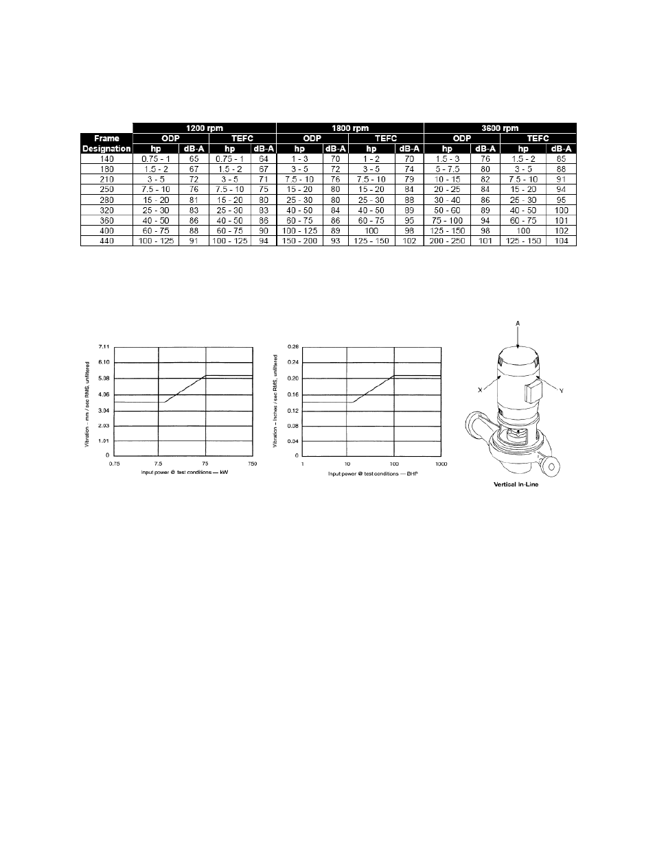 Dual pump specific information | AAON BL-600 User Manual | Page 35 / 56