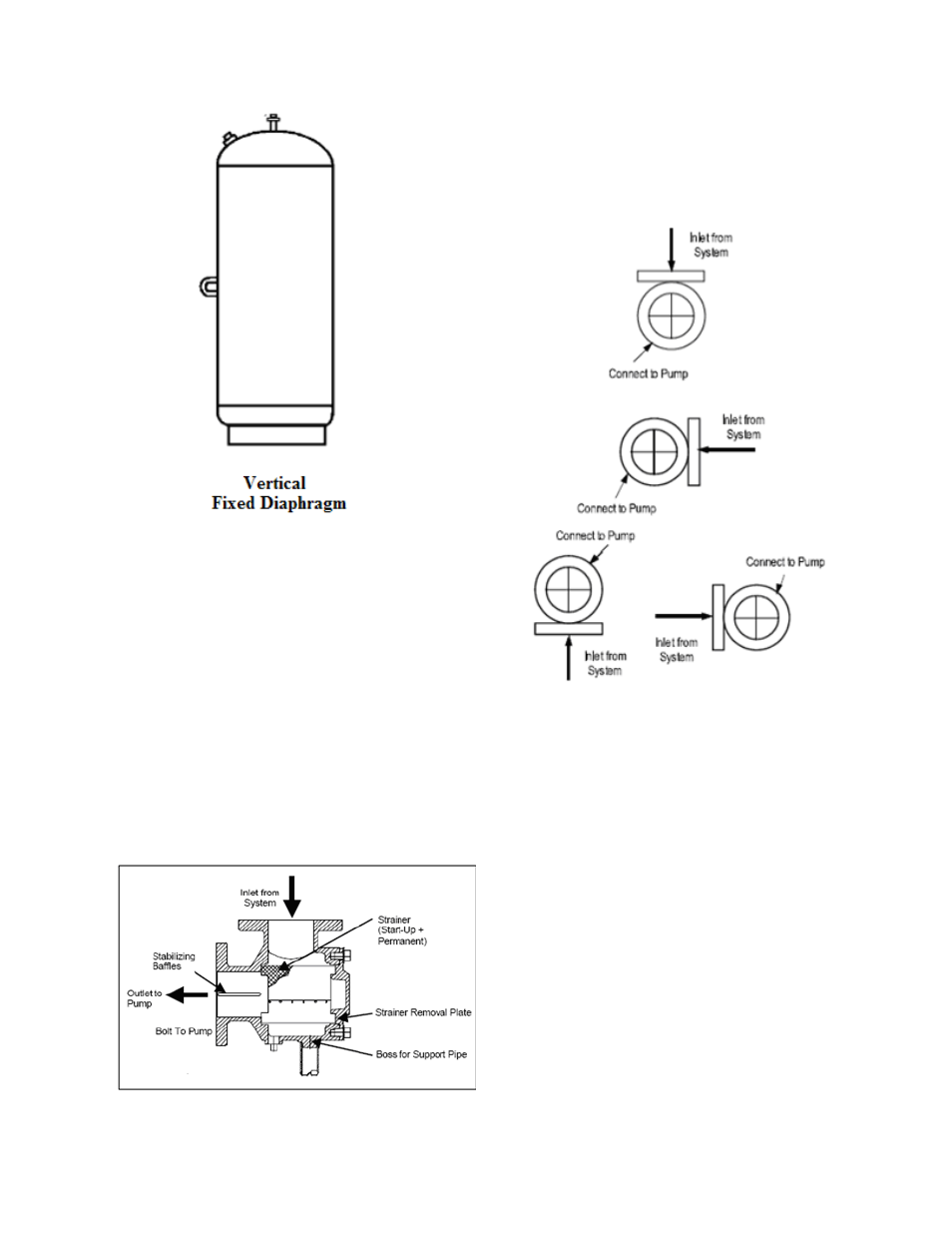 Suction guides | AAON BL-600 User Manual | Page 42 / 56