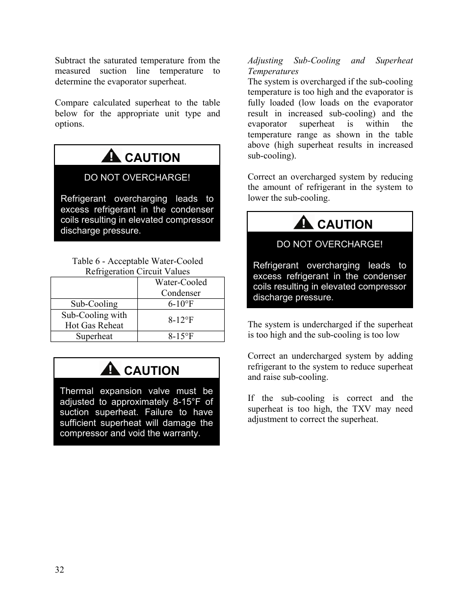 Caution | AAON SB-018 User Manual | Page 32 / 48