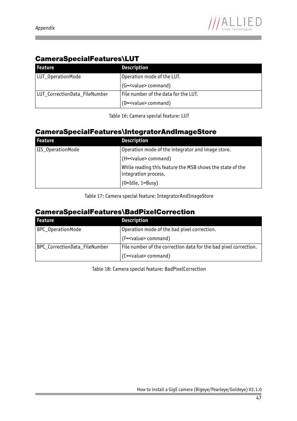 Cameraspecialfeatures\lut, Cameraspecialfeatures\integratorandimagestore, Cameraspecialfeatures\badpixelcorrection | ALLIED Vision Technologies Goldeye P-032 SWIR User Manual | Page 47 / 50