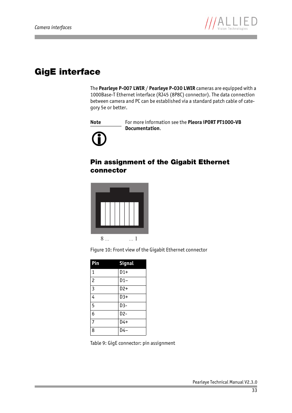 Gige interface, Pin assignment of the gigabit ethernet connector | ALLIED Vision Technologies Pearleye P-030 LWIR User Manual | Page 33 / 84