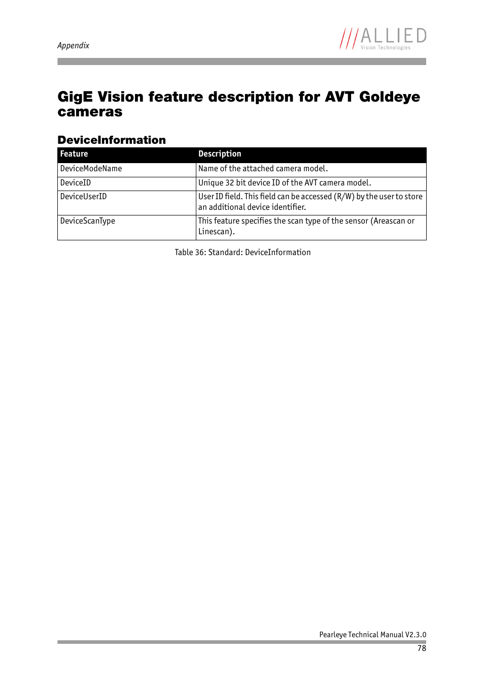 Deviceinformation | ALLIED Vision Technologies Pearleye P-030 LWIR User Manual | Page 78 / 84