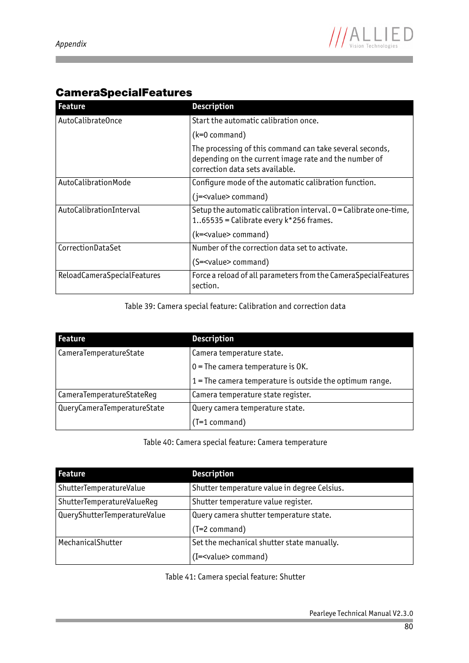 Cameraspecialfeatures | ALLIED Vision Technologies Pearleye P-030 LWIR User Manual | Page 80 / 84