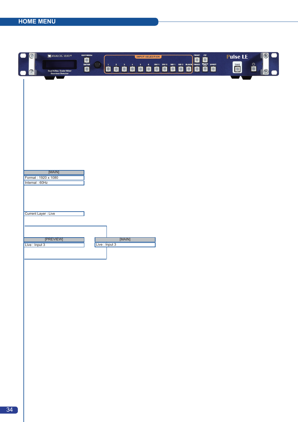Home menu | Analog Way Pulse LE User Manual | Page 35 / 53