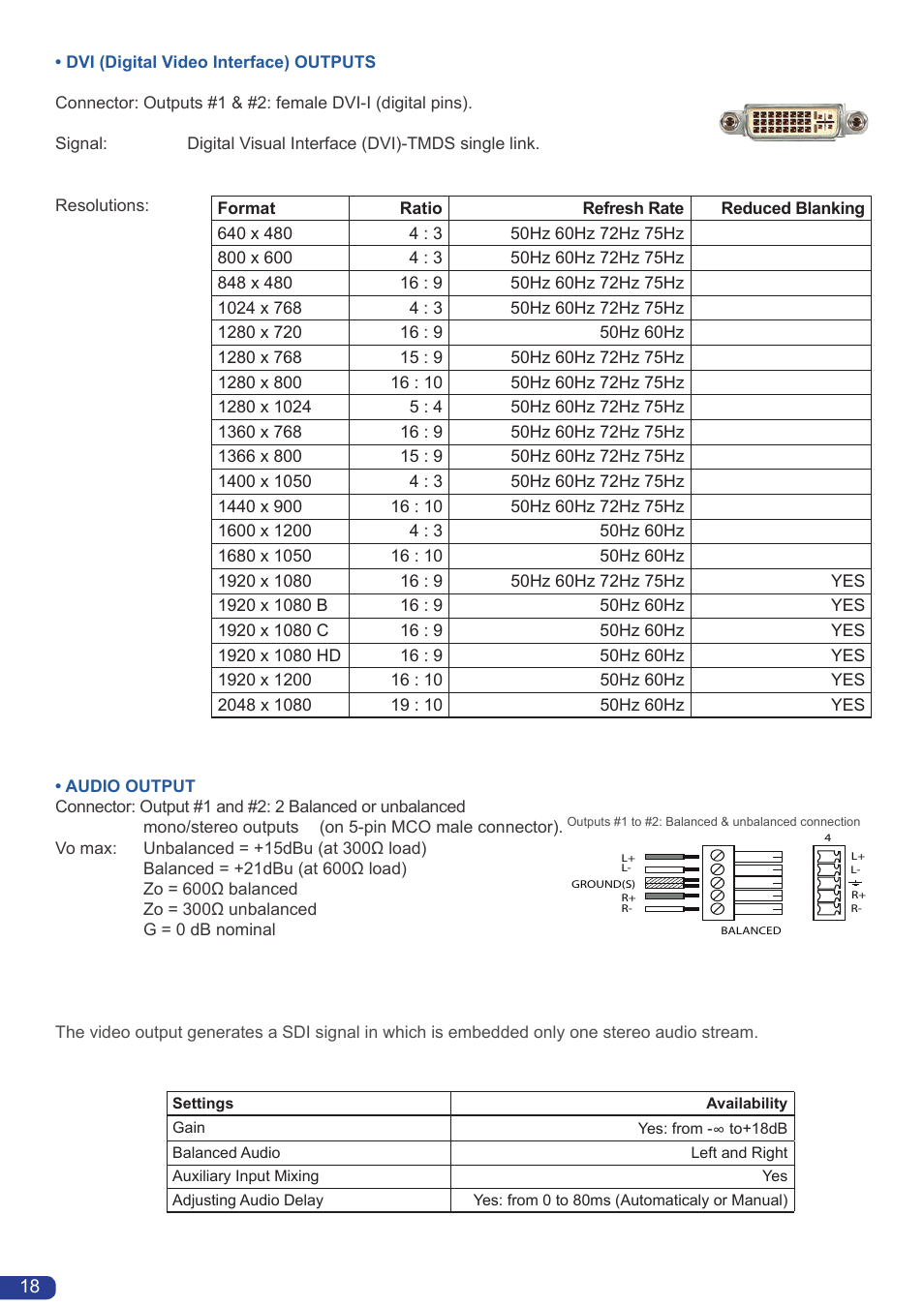 Analog Way Smart MatriX User Manual | Page 20 / 75