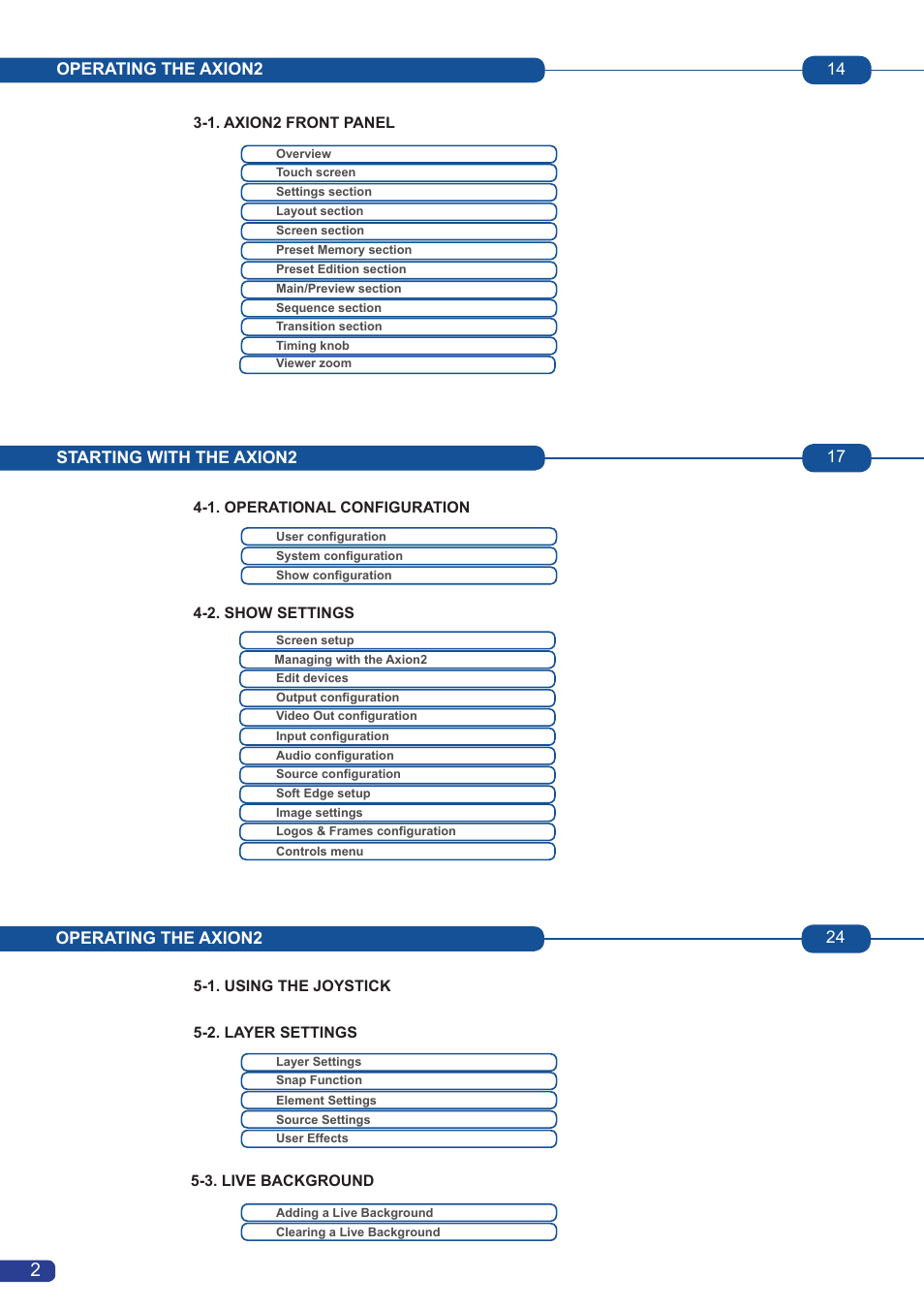 Operating the axion2 14 | Analog Way Axion2 User Manual | Page 4 / 52