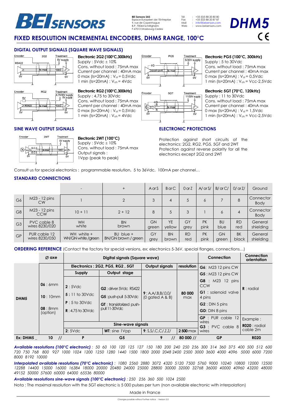 Dhm5 | BEI Sensors DHM5 Shafted Incremental Encoder User Manual | Page 2 / 2