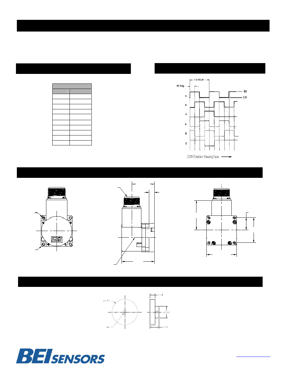 Table 1: resolutions, Output waveform, Es20 dimensions | Table 2: output terminations, Magnetic hub | BEI Sensors ES20 Incremental Encoder User Manual | Page 2 / 2