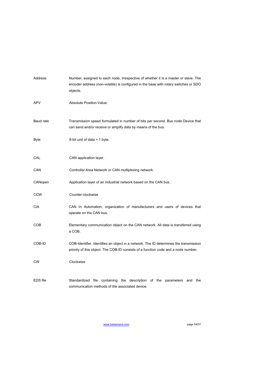 Appendix b: glossary | BEI Sensors THK4 User Manual | Page 54 / 57