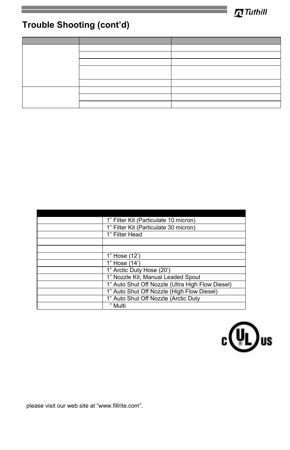 Accessories, Safety testing approvals, Replacement parts information | Trouble shooting (cont’d) | Fill-Rite 300V Series Fuel Transfer Pump User Manual | Page 11 / 64