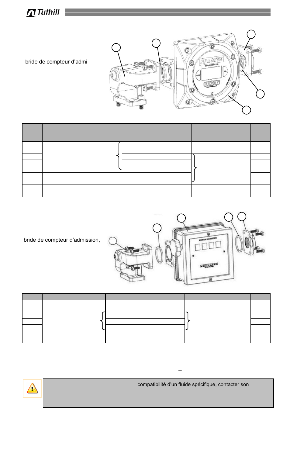 Informations techniques / spécifications, Nomenclature fr319v, Compatibilité des fluides | Nomenclature fr311v | Fill-Rite 300V Series Fuel Transfer Pump User Manual | Page 46 / 64