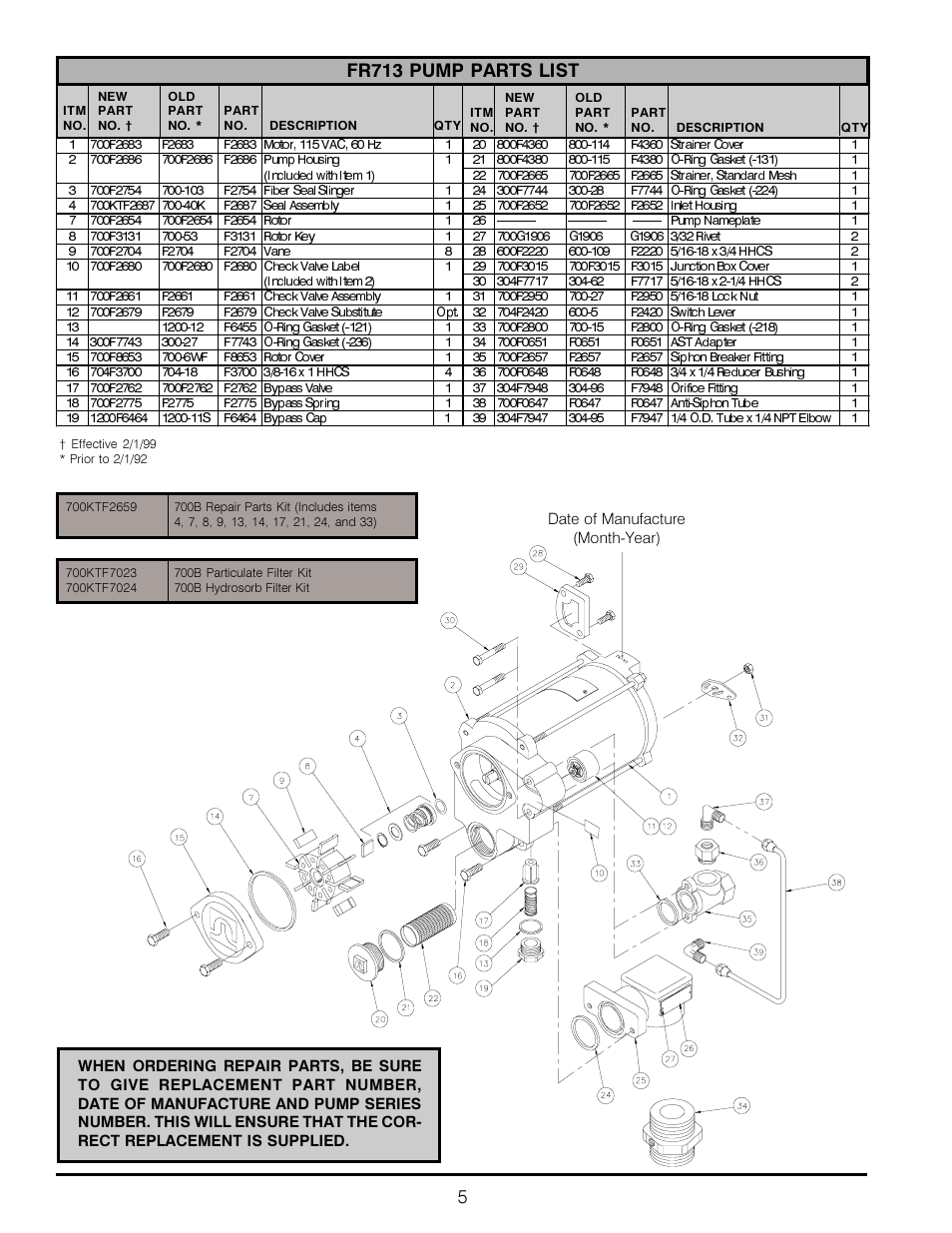 Fr713 pump parts list | Fill-Rite FR313 REMOTE PUMPS User Manual | Page 5 / 8