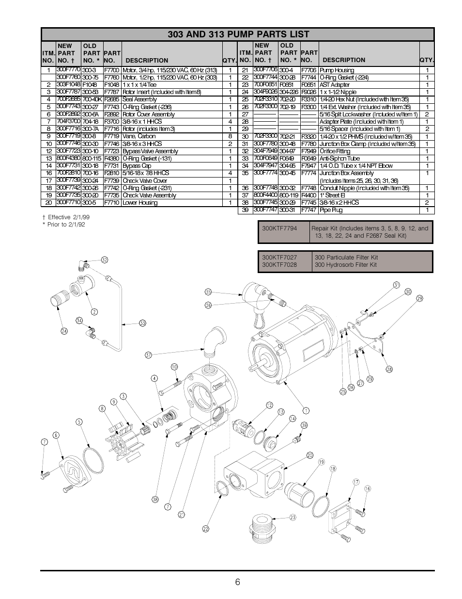 Fill-Rite FR313 REMOTE PUMPS User Manual | Page 6 / 8