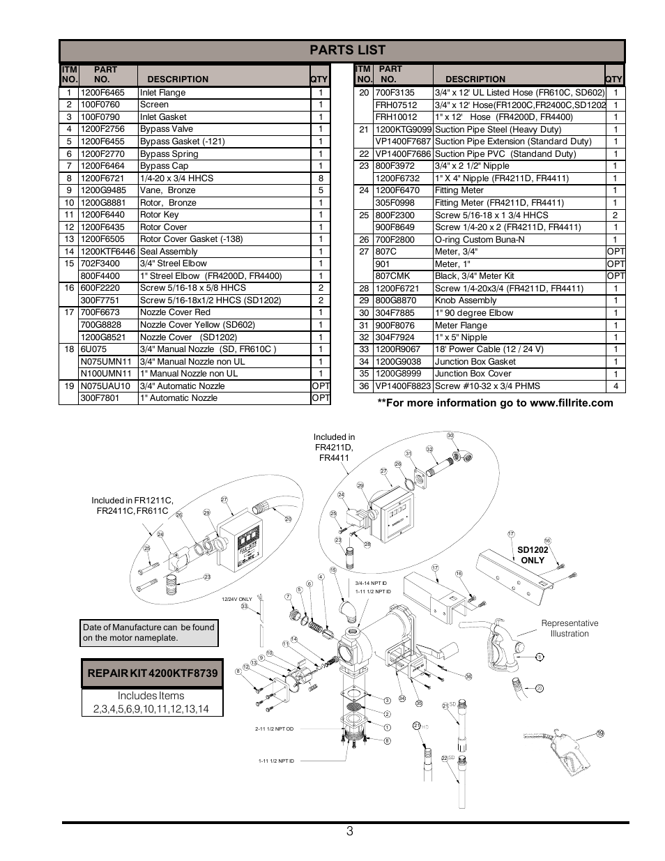 Parts list | Fill-Rite SD1202 DC_FR600C_SD602 AC Fuel Transfer Pump User Manual | Page 3 / 12