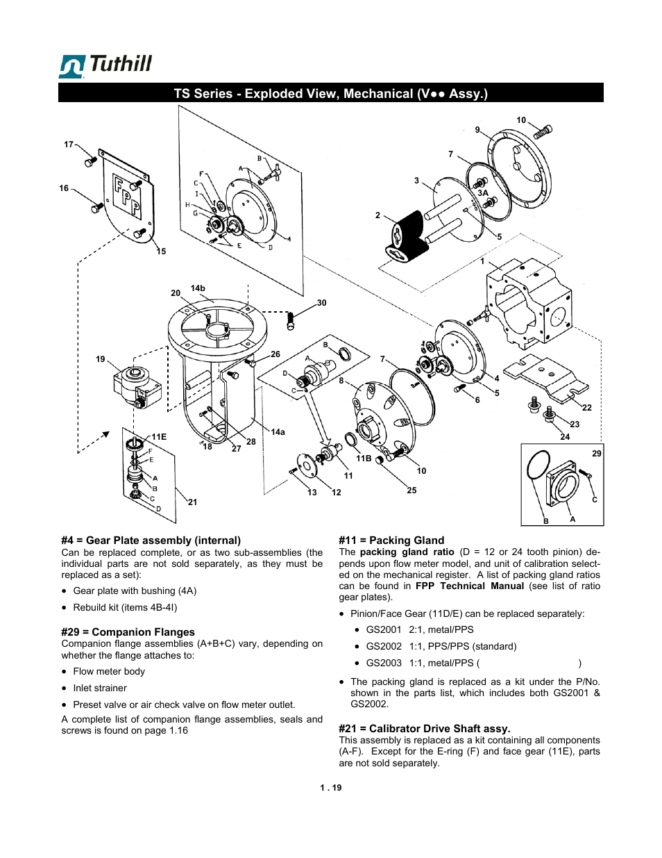 Ts series - exploded view, mechanical (v●● assy.) | Fill-Rite TS AA Mechanical Precision Meter User Manual | Page 19 / 20