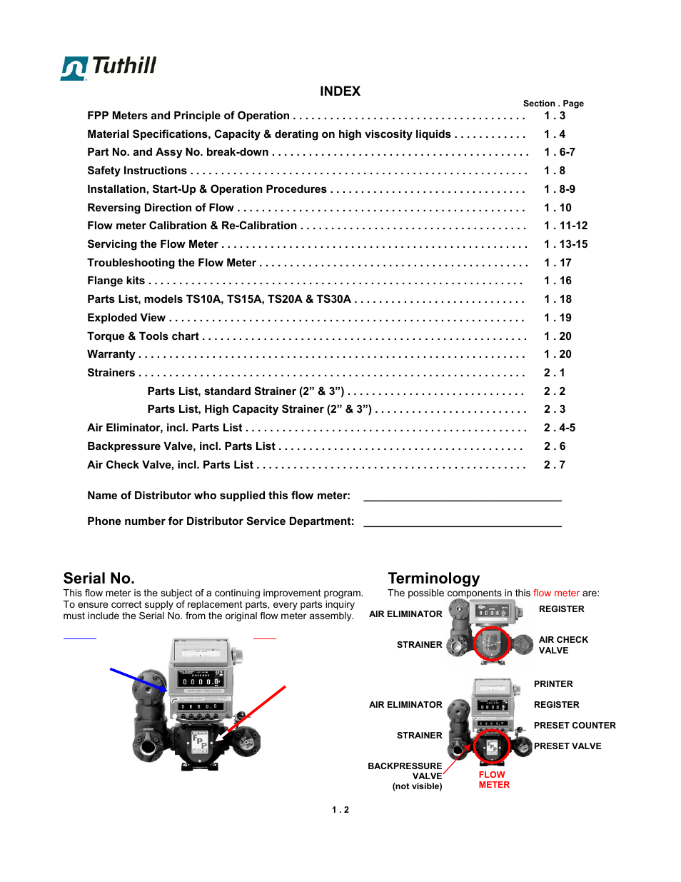 Serial no. terminology, Index | Fill-Rite TS AA Mechanical Precision Meter User Manual | Page 2 / 20