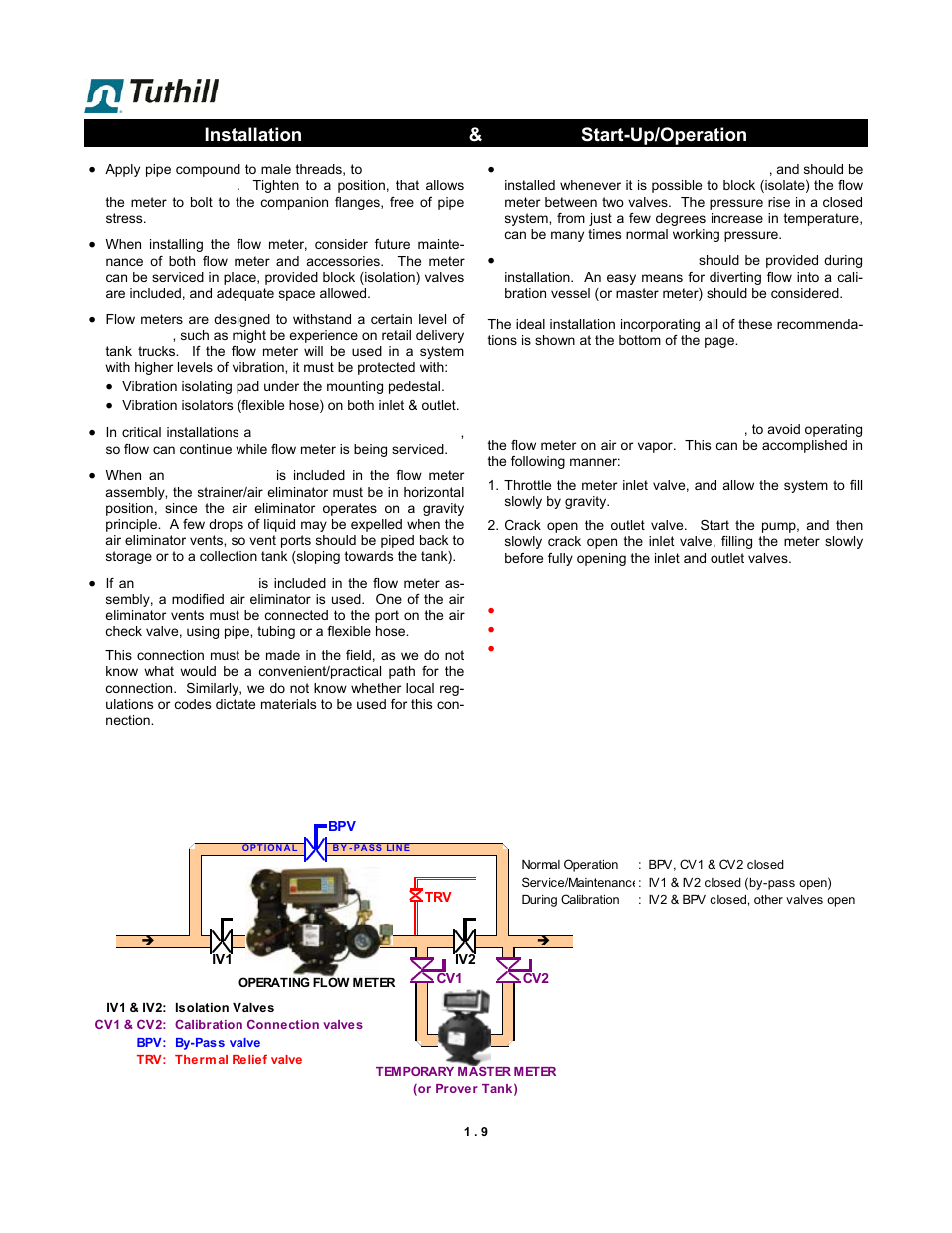 Installation & start-up/operation, Start-up/operation | Fill-Rite TS AA Mechanical Precision Meter User Manual | Page 9 / 20