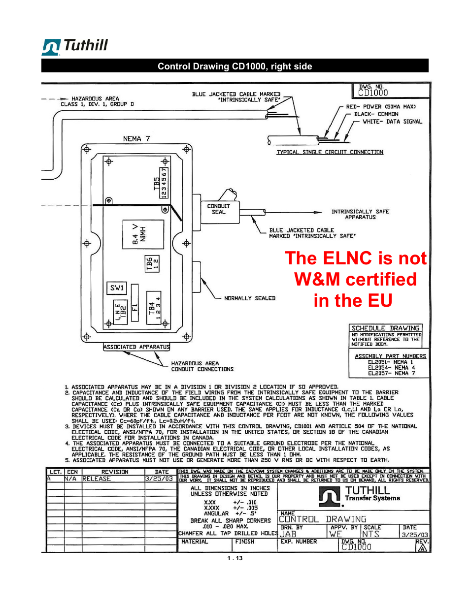 The elnc is not w&m certified in the eu | Fill-Rite TS SS F & W Precision Meter User Manual | Page 13 / 28