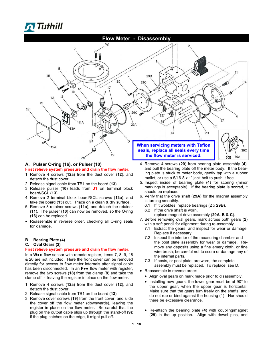 Flow meter - disassembly | Fill-Rite TS SS F & W Precision Meter User Manual | Page 18 / 28