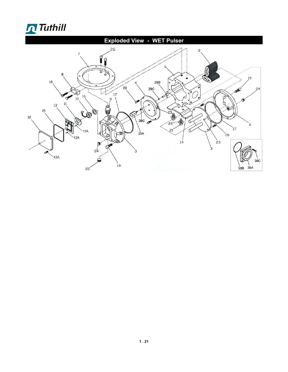 Fill-Rite TS SS F & W Precision Meter User Manual | Page 21 / 28